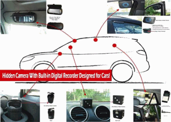 Cámaras de vigilancia para coches Miami Beach Hialeah Beach