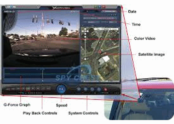 Real Time GPS Tracker San Fernando Port of Spain