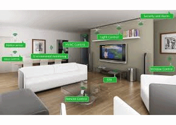 Best home automation system Miami Beach Coral Gables.