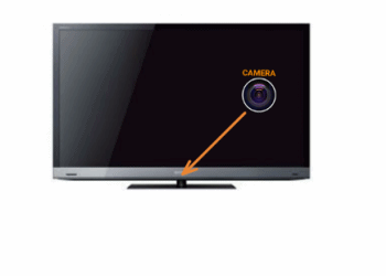 CAMARA ESCONDIDAS MIAMI BEACH HIALEAH GARDENS