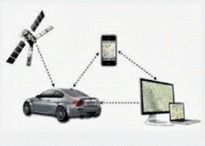 Venta de GPS para automóviles Doral Kendall