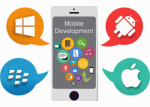 Cost of developing an app Miami Coral Gables