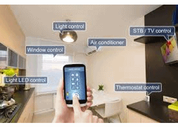 Home automation & security Miami Beach Coral Gables